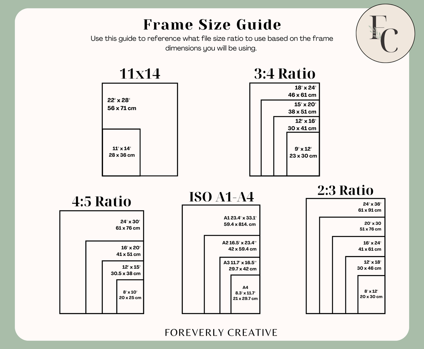 A Frame Size Guide that says on top:” Use this guide to reference what file size ratio to use based on the frame dimensions you will be using.” It shows 5 different ratios an 11x14, 3:4 ratio, 4:5 ratio, ISO A1-A4, and 2:3 ratio, with “Foreverly Creative” written at the bottom of the poster.