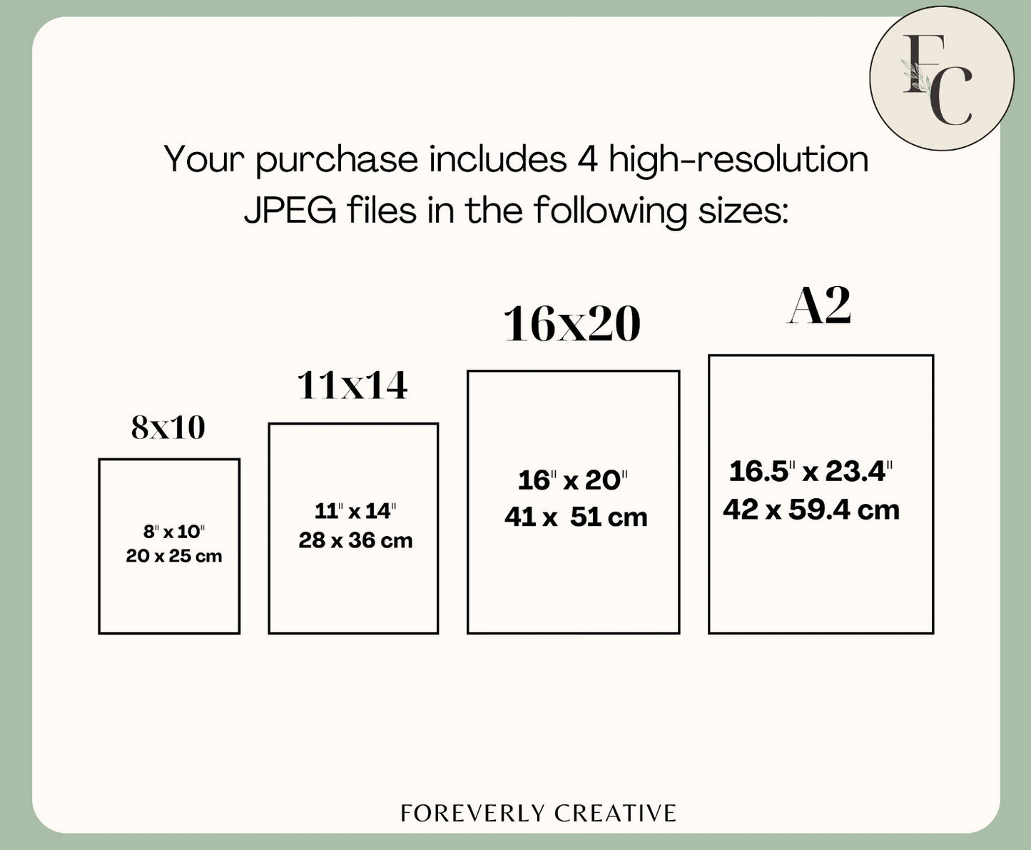 Arabic Alphabet and Numbers Poster