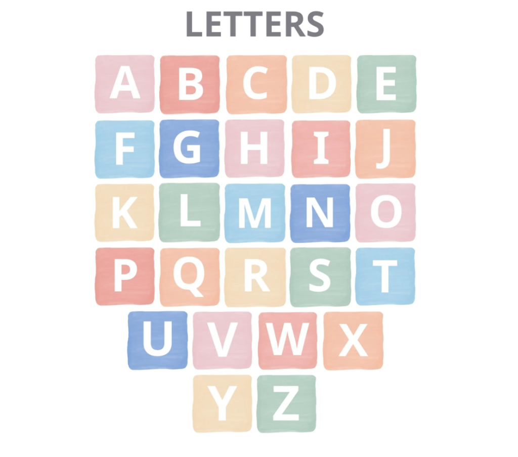 abc print chart