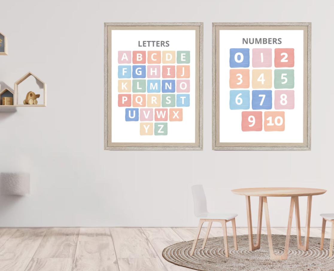 abc chart for classrooms and kids rooms